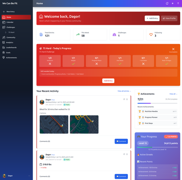 Dashboard Screenshot